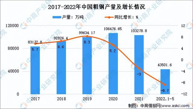 2022年中国工业电机产业链全景图上中下游市场及企业剖析(图14)