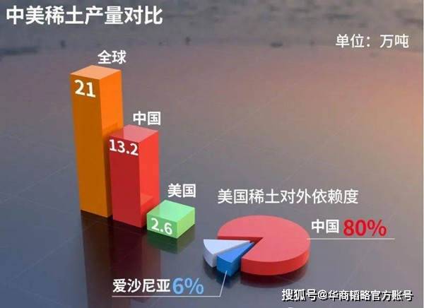 稀土终于用对了！中国电机产业完美逆袭特斯拉为此改变战略路线(图3)