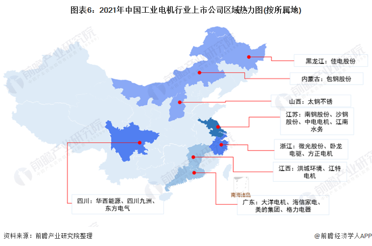 【最全】2021年工业电机行业上市公司全方位对比(附业务布局汇总、业绩对比、业务规划等)
