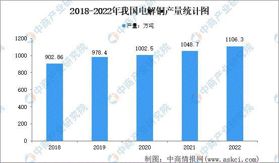2023年中国工业电机产业链上中下游市场分析（附产业链全景图）(图2)