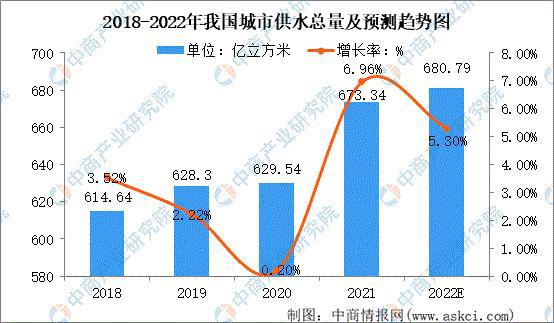 2023年中国工业电机产业链上中下游市场分析（附产业链全景图）(图14)