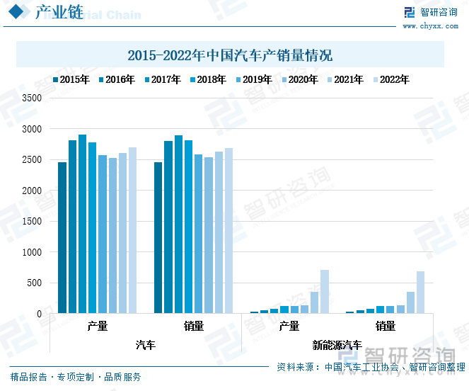 行业干货!中国交流电动机行业全景速览:产量稳定增长集中分布东南沿海地带(图3) 行业干货!中国交流电动机行业全景速览:产量稳定增长集中分布东南沿海地带(图3)