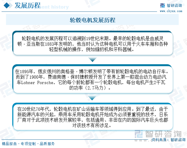 2023年中国轮毂电机行业现状分析：新能源汽车迅猛发展将带动行业市场规模持续增长[图](图2)