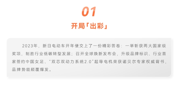 盘点2023出圈大事件新日实力诠释什么叫逐日追“新”