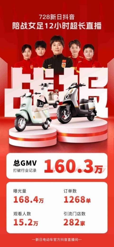 盘点2023出圈大事件新日实力诠释什么叫逐日追“新”(图10) 盘点2023出圈大事件新日实力诠释什么叫逐日追“新”(图10)