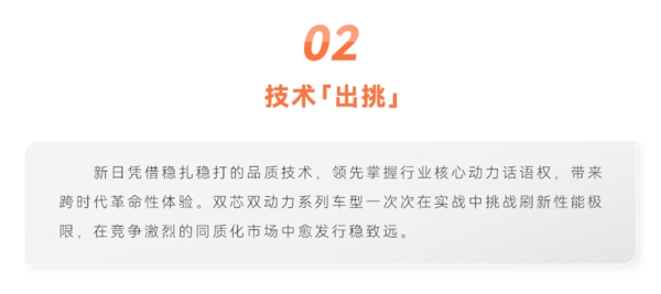 盘点2023出圈大事件新日实力诠释什么叫逐日追“新”(图4) 盘点2023出圈大事件新日实力诠释什么叫逐日追“新”(图4)
