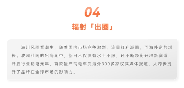 盘点2023出圈大事件新日实力诠释什么叫逐日追“新”(图11) 盘点2023出圈大事件新日实力诠释什么叫逐日追“新”(图11)