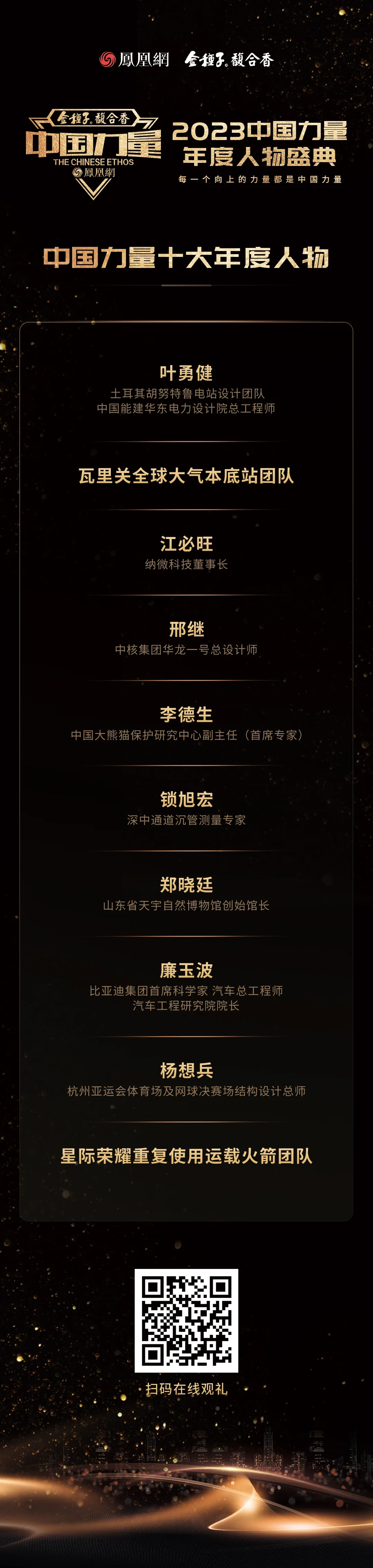 十位2023中国力量年度人物重磅揭晓！
