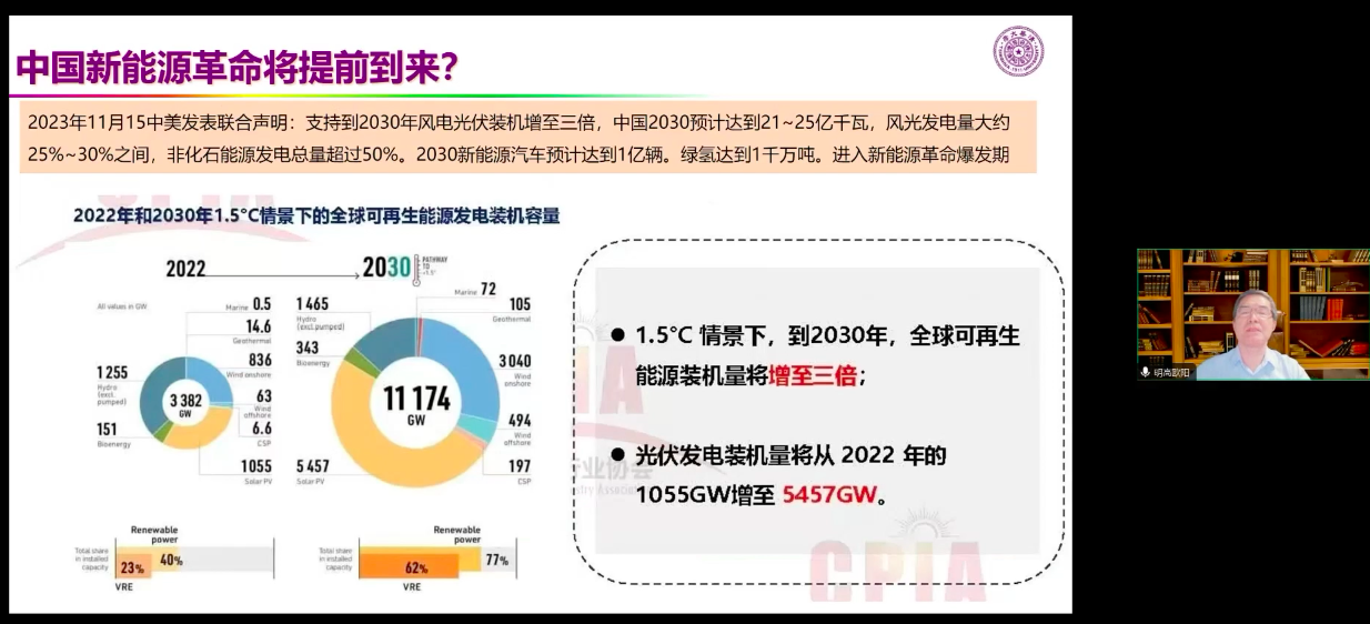推动绿色电力创新应用构建融合发展新格局——第四届张家口长城·国际可再生能源论坛（2023）成功召开(图6)