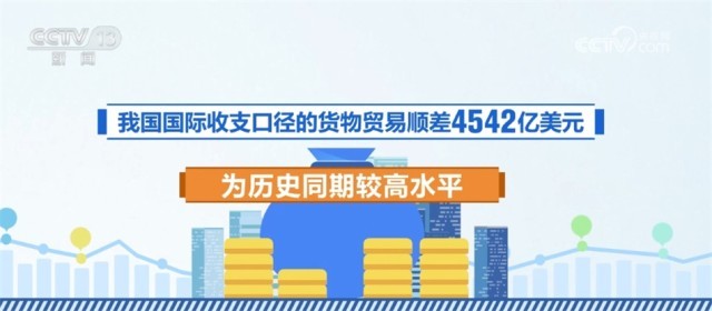 多领域持续发力、加快回升 中国经济乘风破浪、行稳致远(图7)
