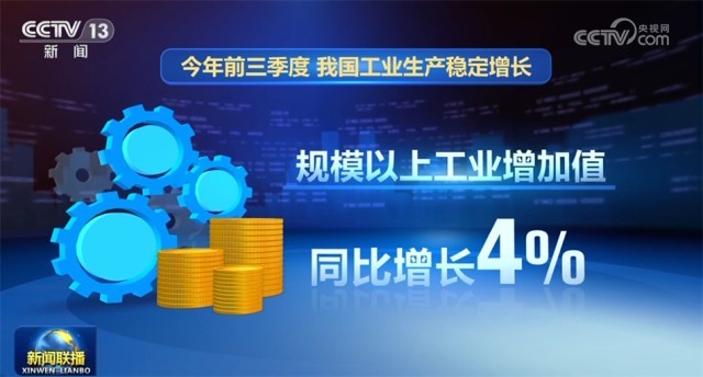 多领域持续发力、加快回升 中国经济乘风破浪、行稳致远(图2)