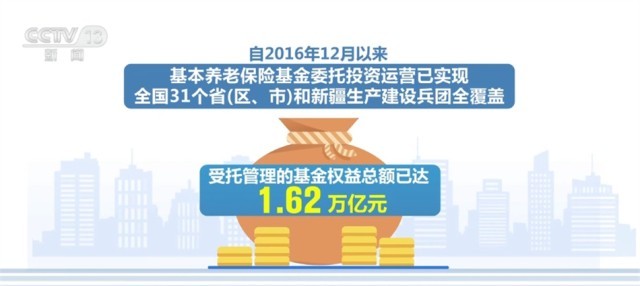 多领域持续发力、加快回升 中国经济乘风破浪、行稳致远(图9)