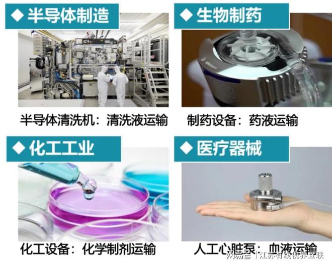 了不起的青年·创投实录 星源动力：实现中国无轴承电机“零”突破研发超纯净泵引领纯净未来(图4)