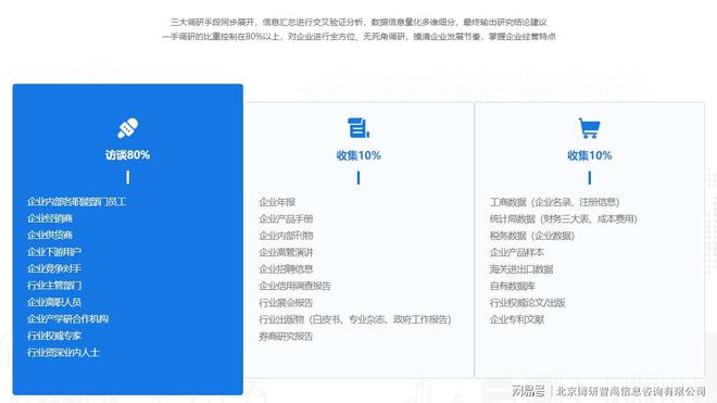 中国碳化硅电机控制器行业市场行情监测及前景战略研判报告