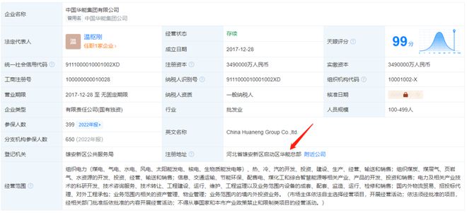 央企离京疏解后续一总部大楼“新照”及设计曝光