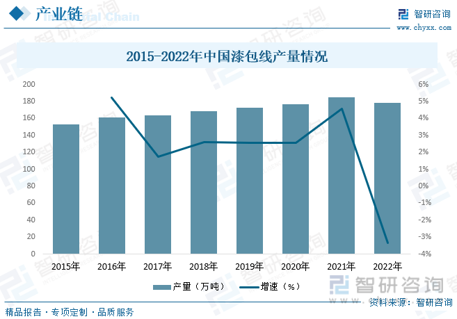 2023年中国防爆电机行业全景简析：行业朝多样化、国际化、高效节能等方向发展[图](图4)