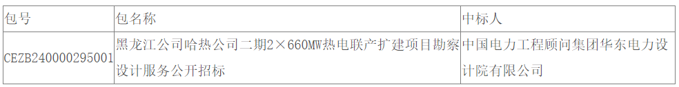 国能哈热公司二期2×660MW热电联产扩建项目勘察设计中标结果公告