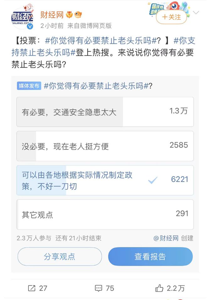 现实不只有热血《飞驰人生2》“老头乐”背后的悲伤和机遇(图9) 现实不只有热血《飞驰人生2》“老头乐”背后的悲伤和机遇(图9)