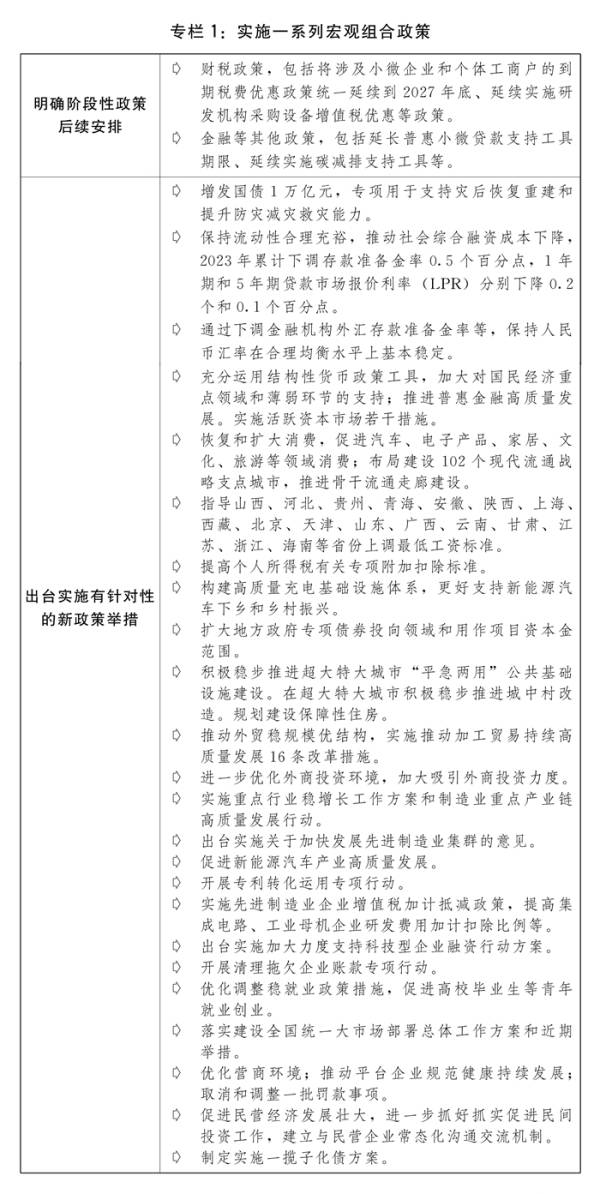 关于2023年计划执行情况与2024年计划草案的报告