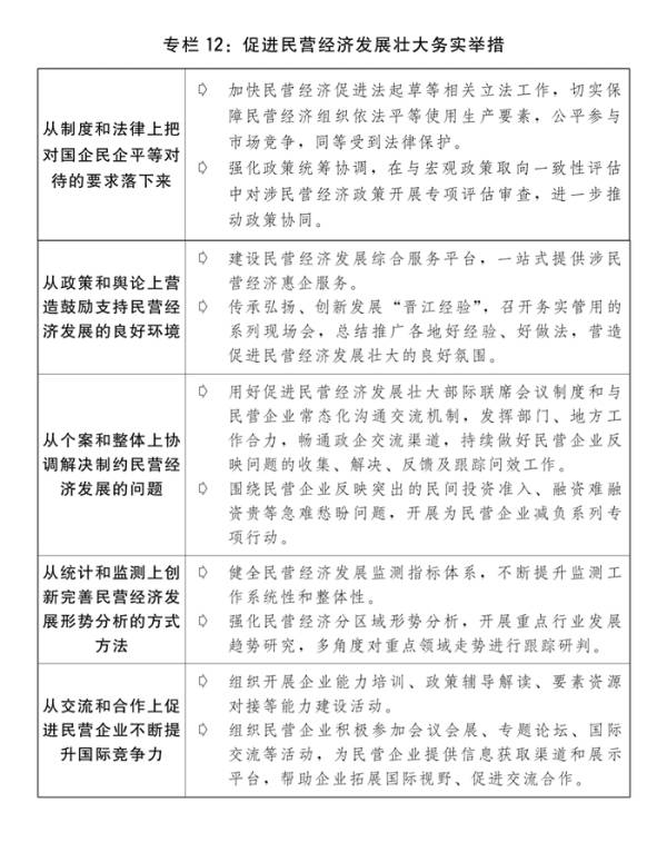 关于2023年计划执行情况与2024年计划草案的报告(图15)