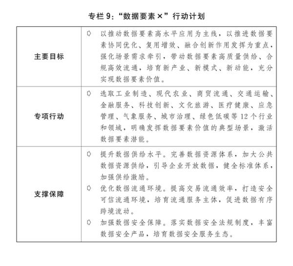 关于2023年计划执行情况与2024年计划草案的报告(图12)