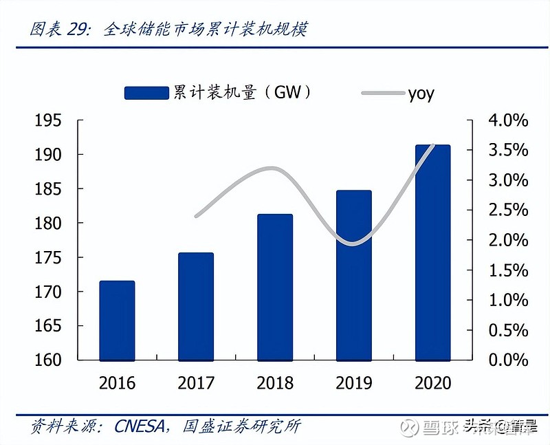 江苏雷利：国内微特电机领导品牌多业务领域渗透拥抱成长蓝海(图7)