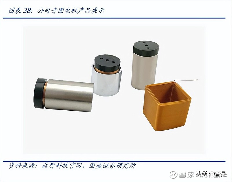 江苏雷利：国内微特电机领导品牌多业务领域渗透拥抱成长蓝海(图9)