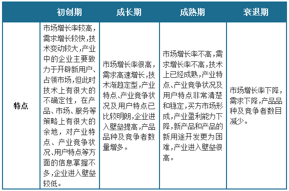 中国电力设计行业现状深度调研与发展趋势研究报告（2023-2030年）