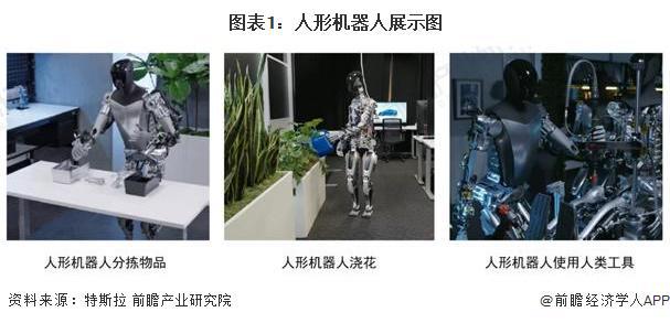 2024年中国未来产业之——智能机器人产业全景图谱(附规模、区域分布、企业布局和技术架构等)