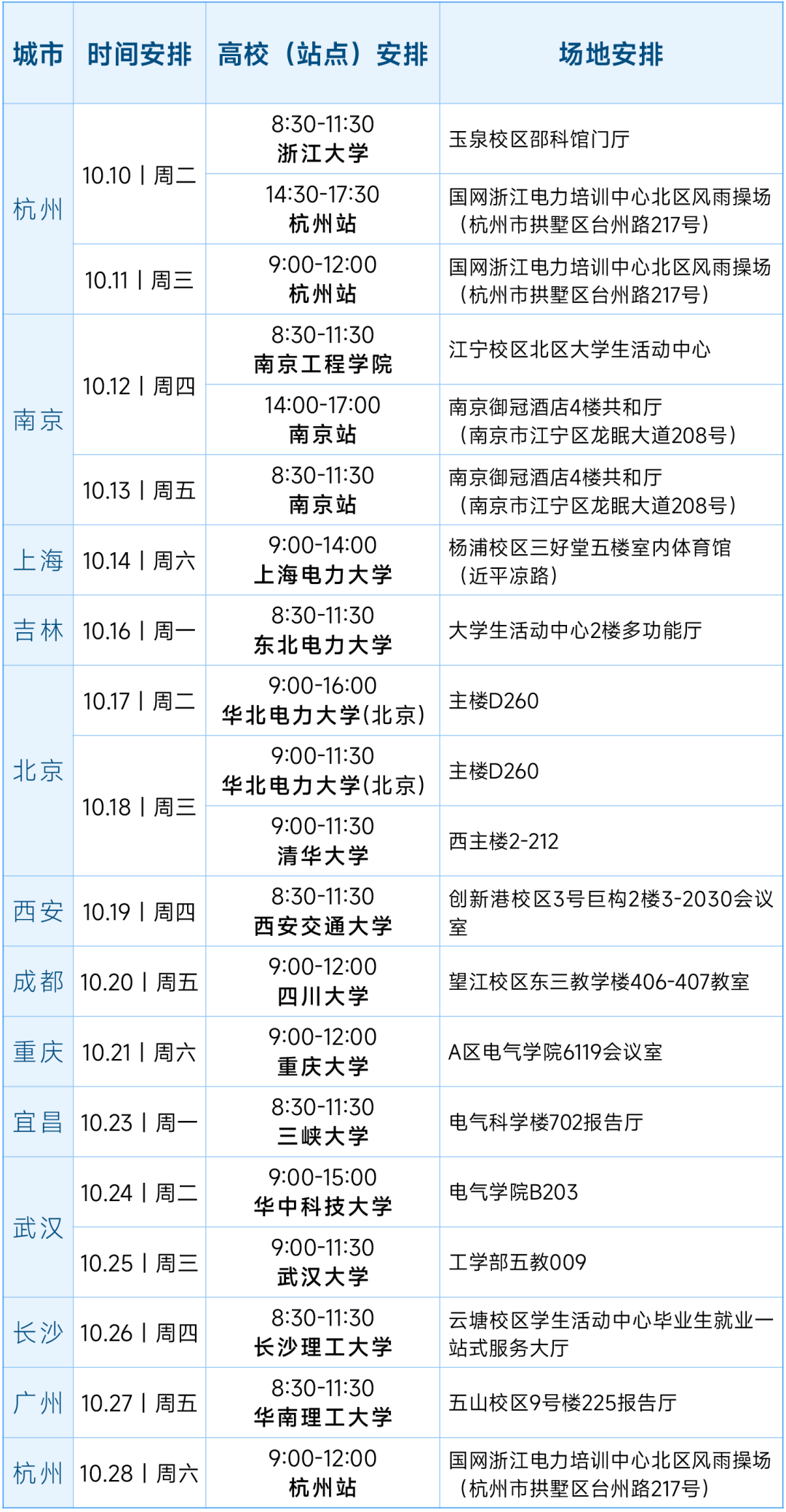 国家电网浙江电力2024年度校招正式启动