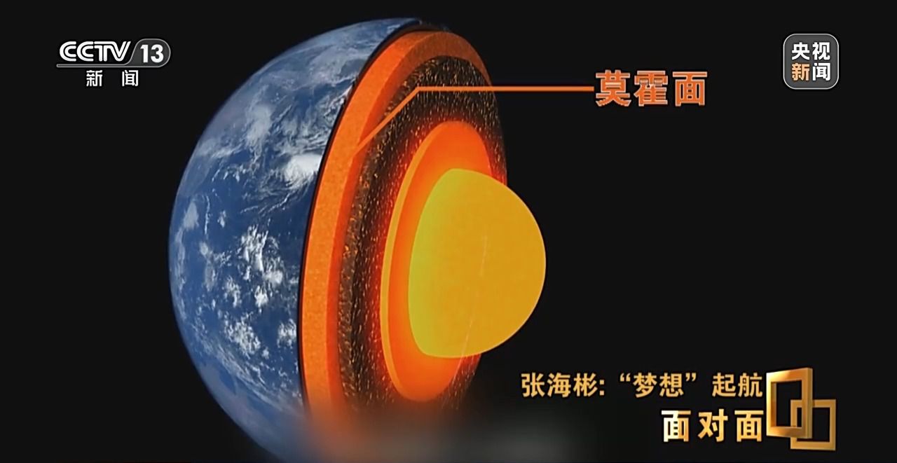 如何让“梦想”号钻探到11000米深地?专访总设计师